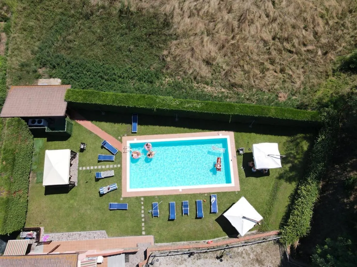 Agriturismo Tenuta Adamo Lucca