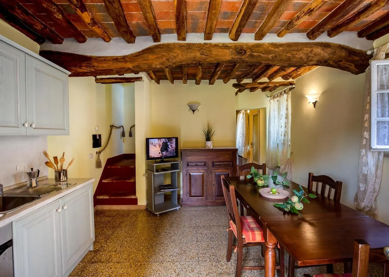 Agriturismo Tenuta Adamo Lucca