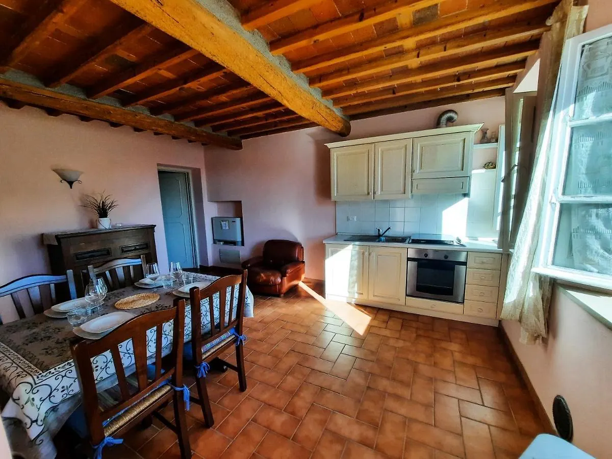 Agriturismo Tenuta Adamo Lucca